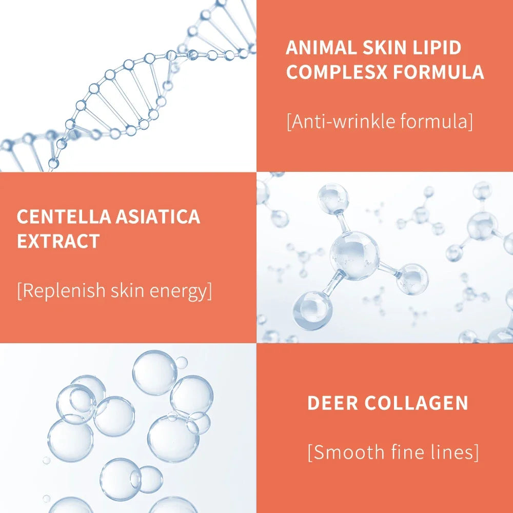 Organic Peptide Collagen Eye Cream Anti-Wrinkle Anti-Age Remove Dark Circles Eye Care Against Puffiness And Bags Hydrate Eye Care Cream