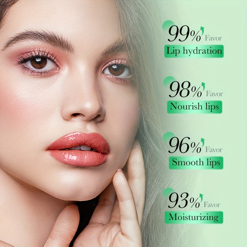 Fayankou Aloe Vera Moisturizing Lip Mask - Hydrating & Smoothing, Non-Greasy Formula for Soft, Supple Lips | Women's Daily Lip Care Treatment